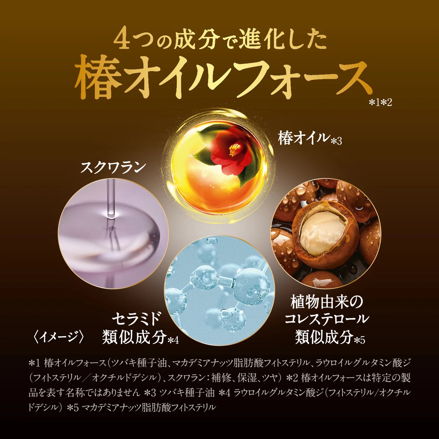 Tsubaki Premium Volume & Repair Conditioner 450ml