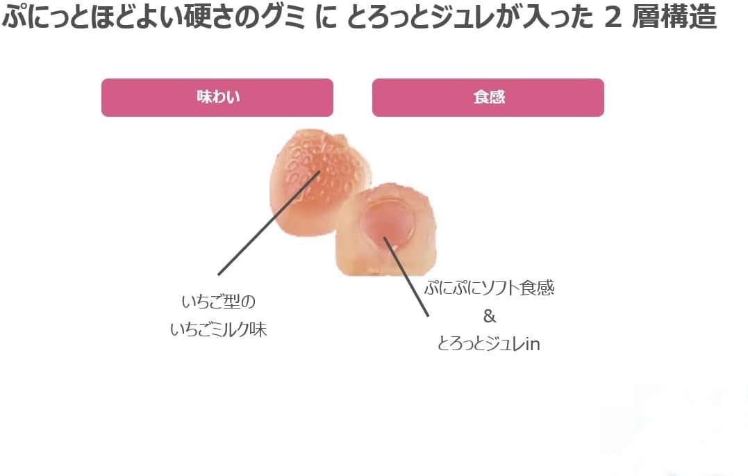 Kasugai Gumi Dayo Strawberry Milk Gummy Soft Candy 60g