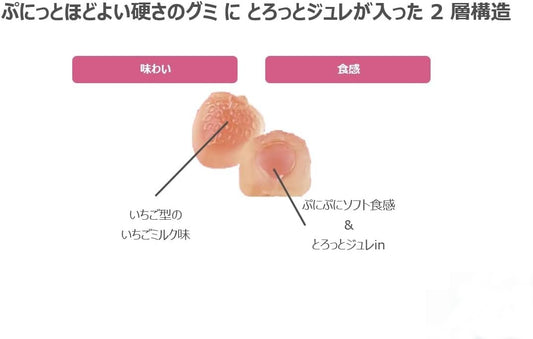 Kasugai Gumi Dayo Strawberry Milk Gummy Soft Candy 60g