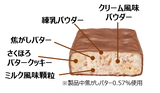 Yuraku Milkmania Rich Milk & Butter Cookie Bar 21g