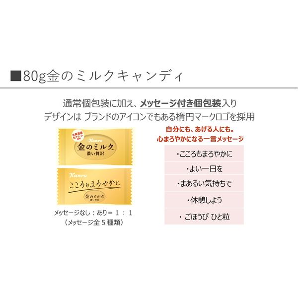 Kanro Kin No Milk Series Rich Luxury Candy 80g