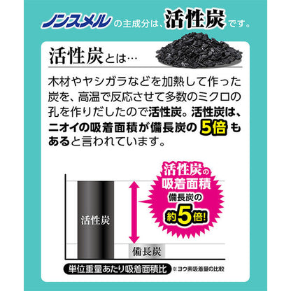Earth Non-Smell Refrigerator Deodorizer For Vegetable Compartment 20g